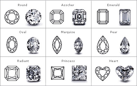 Diamond Fancy Cuts