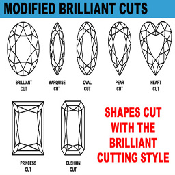 Modified Brilliant Cuts