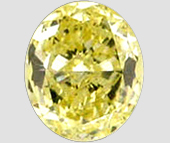 Fancy Yellow Diamonds